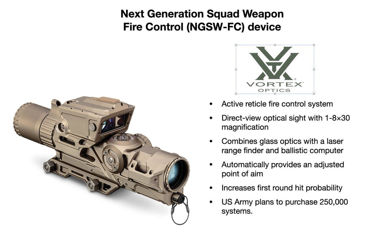 New Low Powered Variable Vortex Optic Selected For Military Contract Xm157 0378