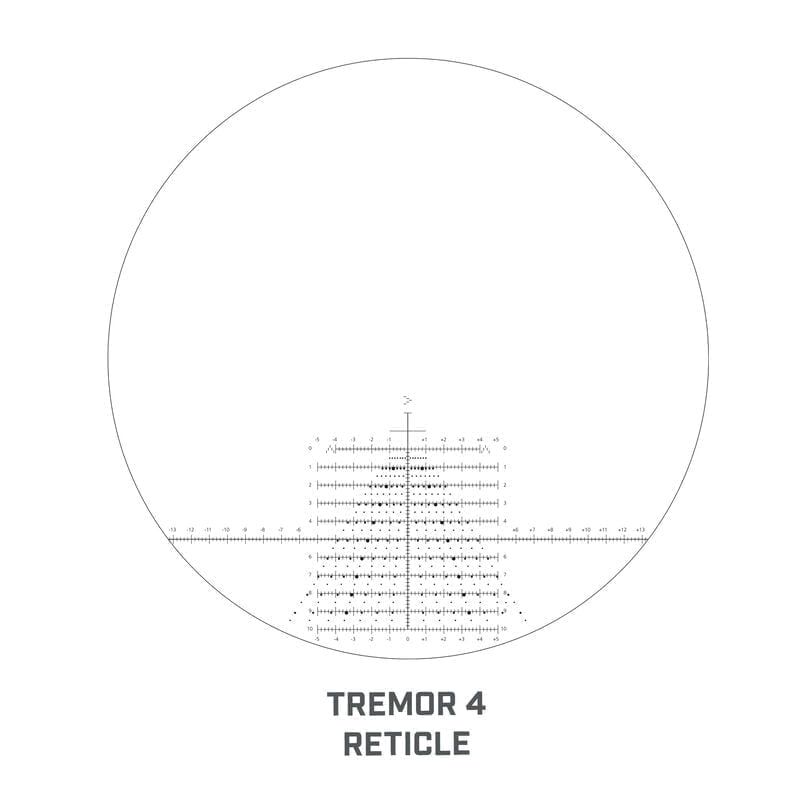 Tremor4 reticle
